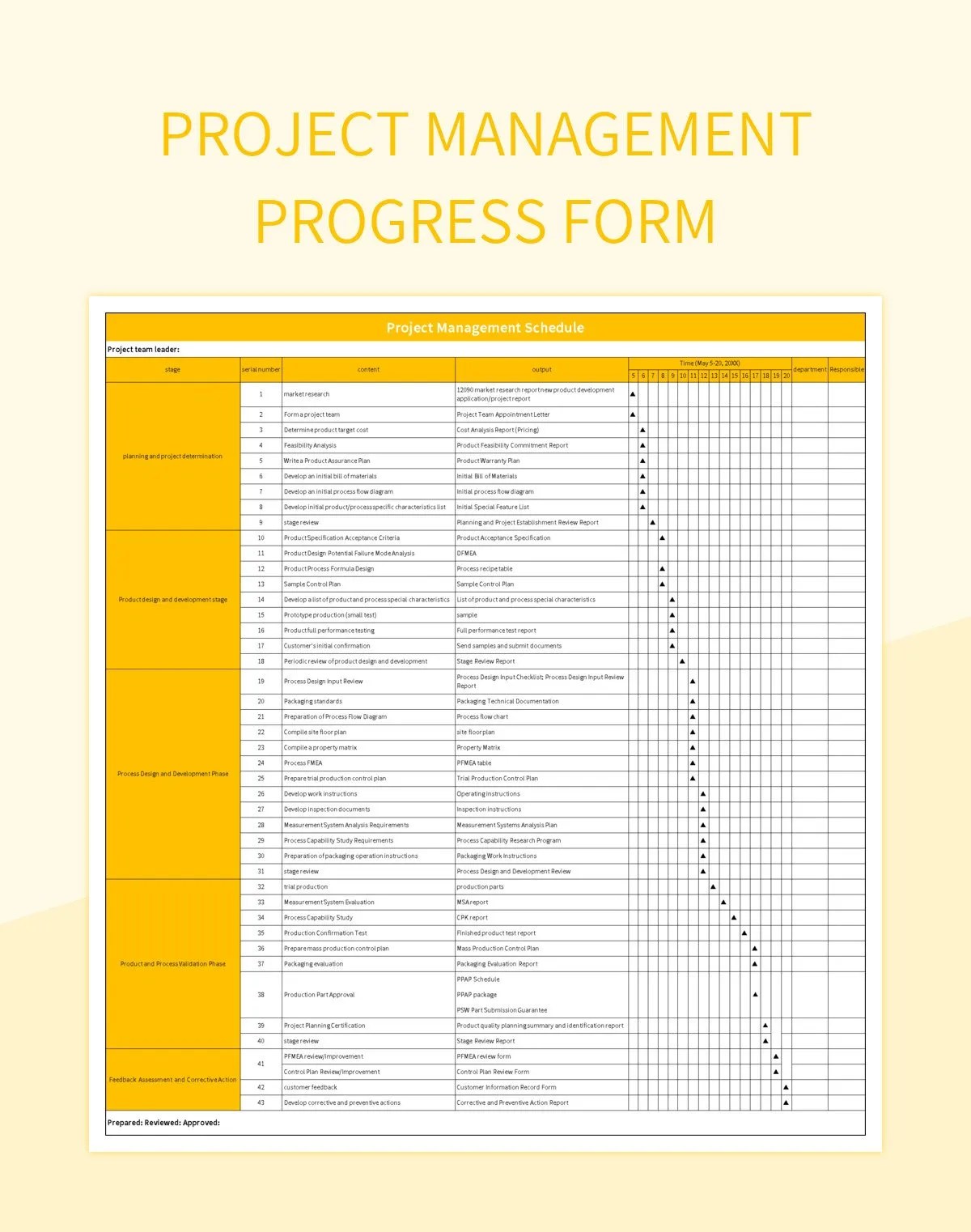 Project Management Progress Form Excel Template And Google Sheets File For Free Download