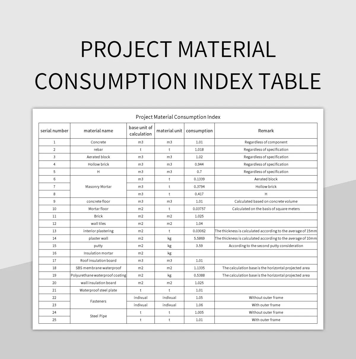 Free Index Sheet Templates For Google Sheets And Microsoft Excel