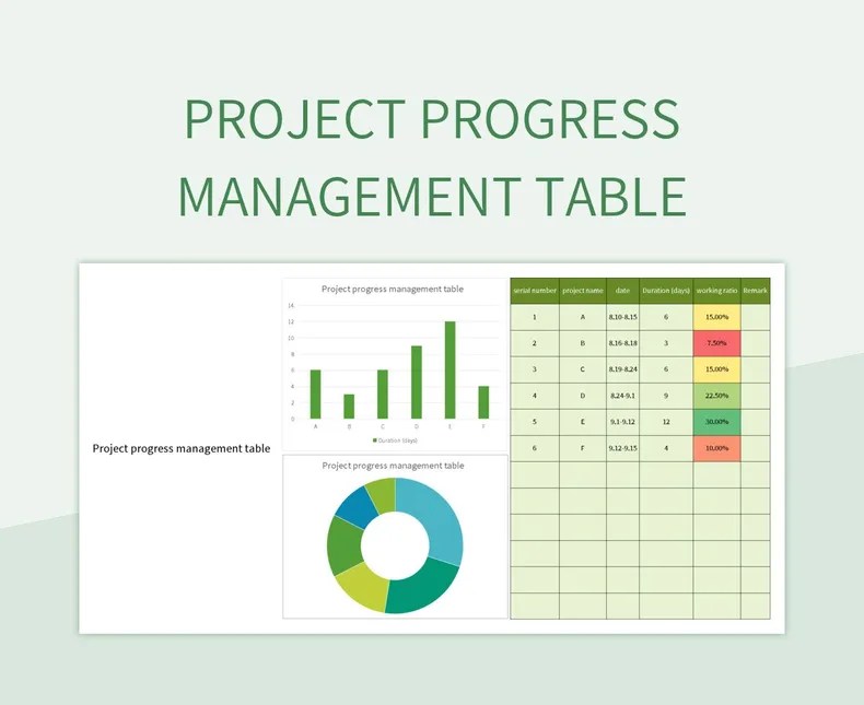 Project Progress Management Table Excel Template And Google Sheets File