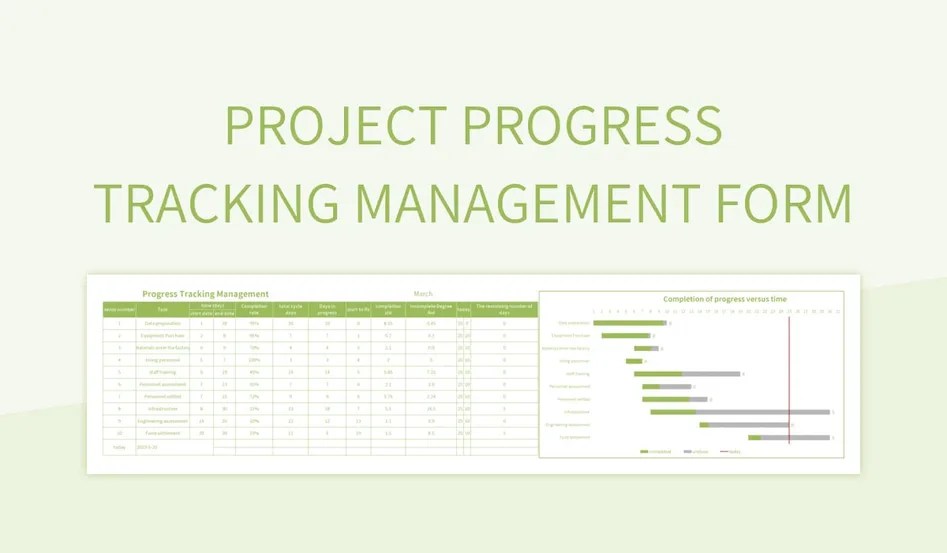 Project 2025 Progress Tracker Template Excel Project Progress Tracking Management Form Excel Template And Google