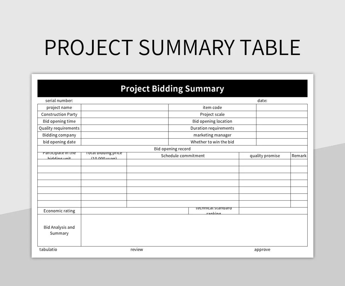 Project Summary Table Excel Template And Google Sheets File For Free