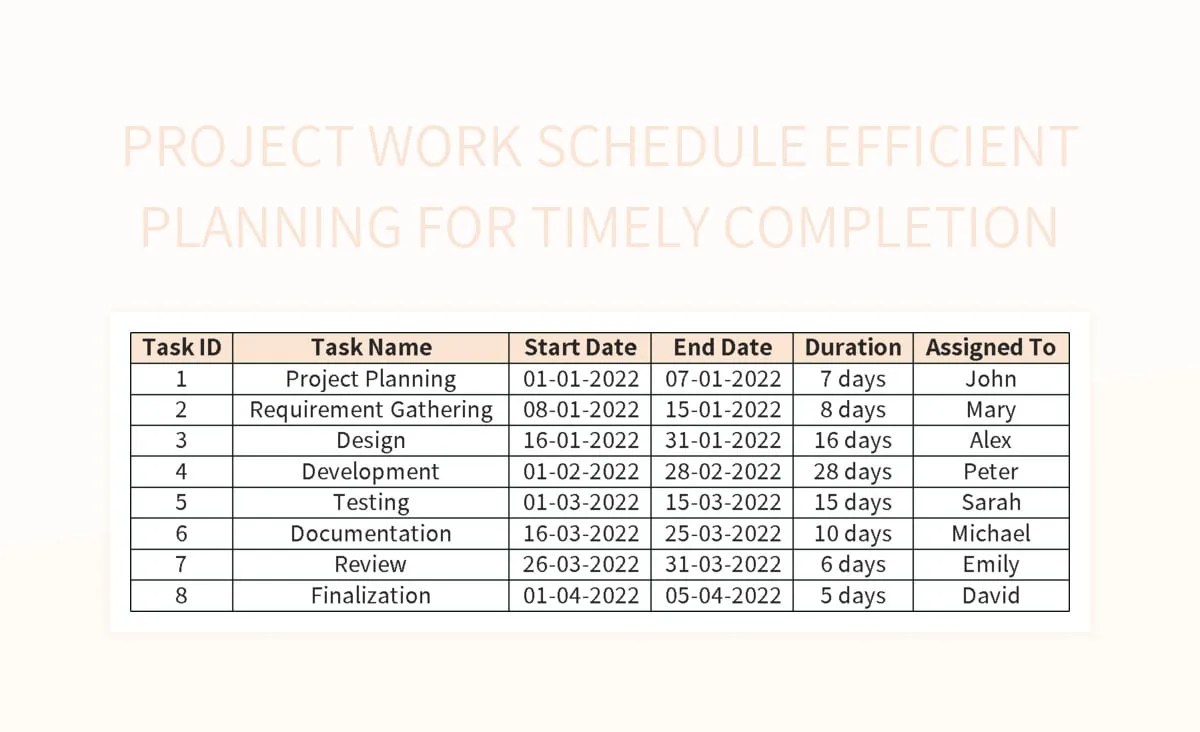 Project Work Schedule Efficient Planning For Timely Completion Excel