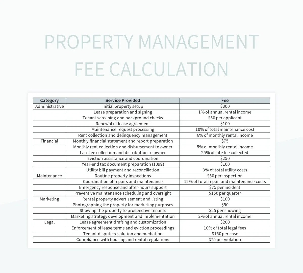 Free Fee Management Templates For Google Sheets And Microsoft Excel Slidesdocs