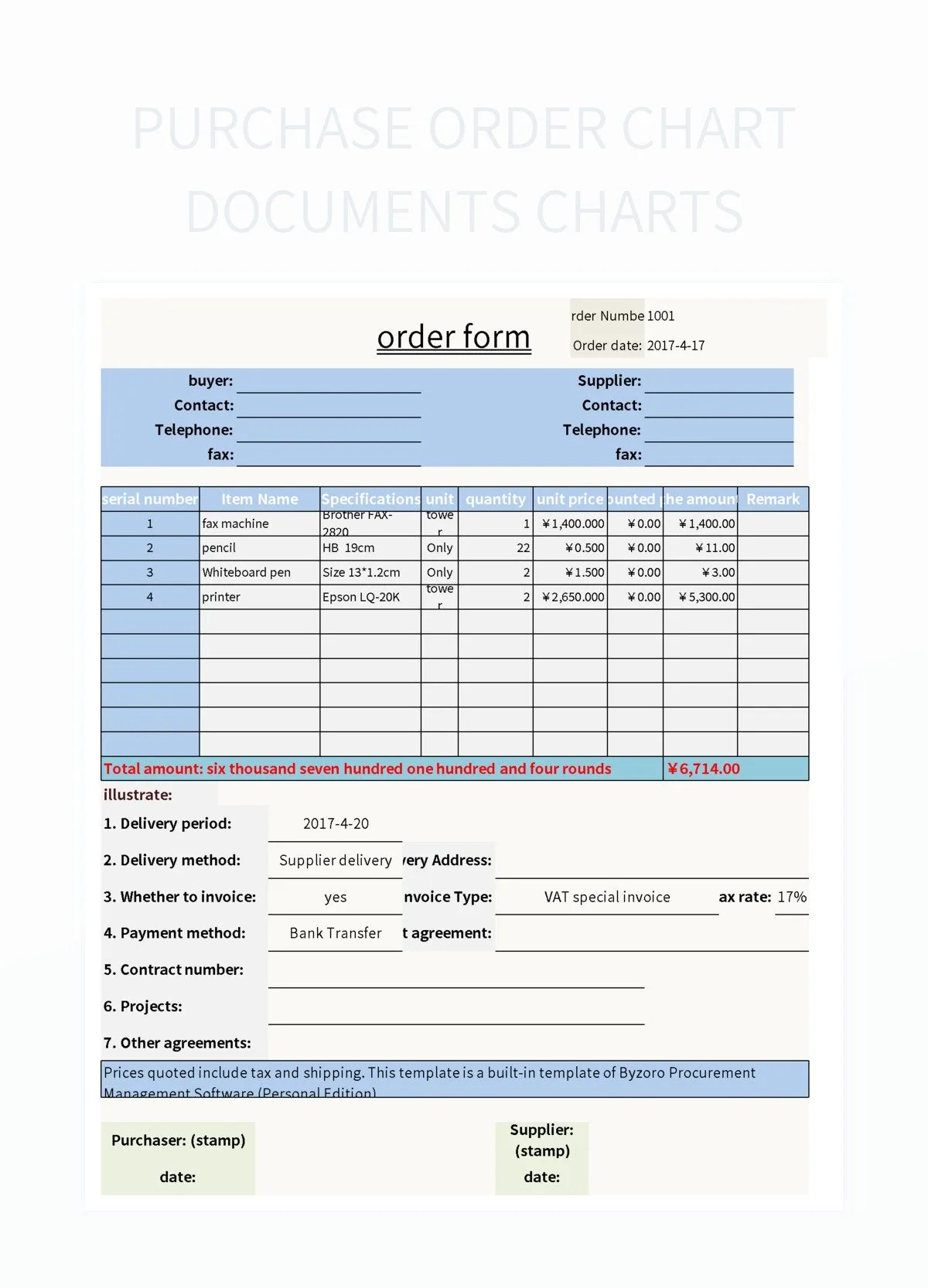 Purchase Order Chart Documents Charts Excel Template And Google Sheets