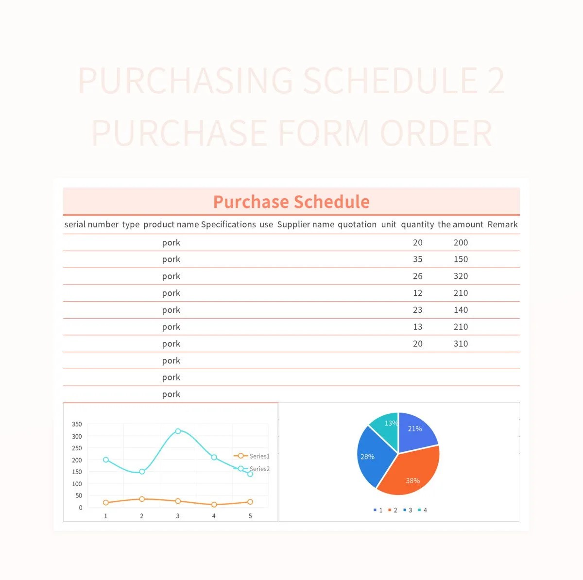 Purchasing Schedule 5 Purchase Order Form Excel Template And Google
