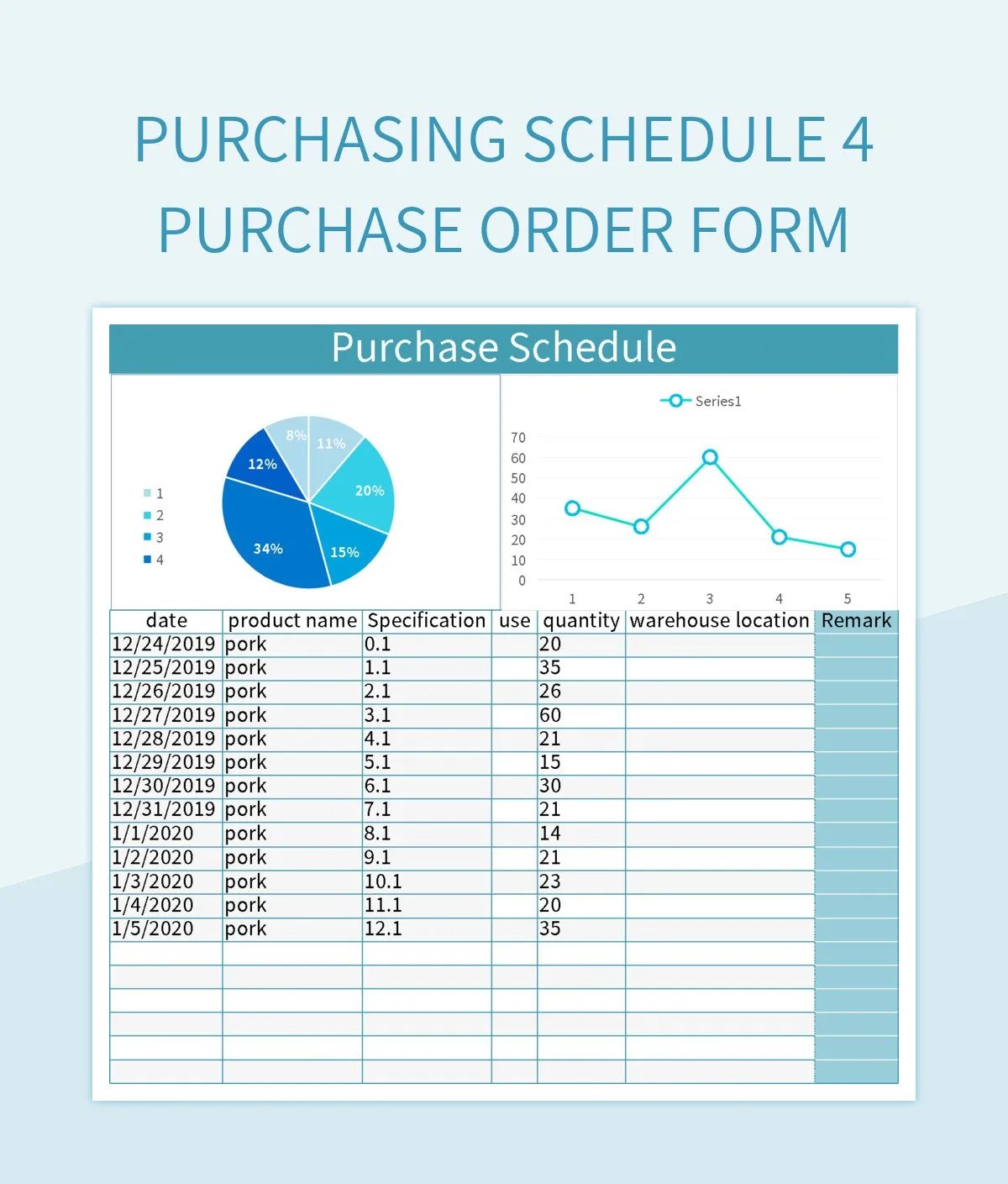 Purchasing Schedule 4 Purchase Order Form Excel Template And Google