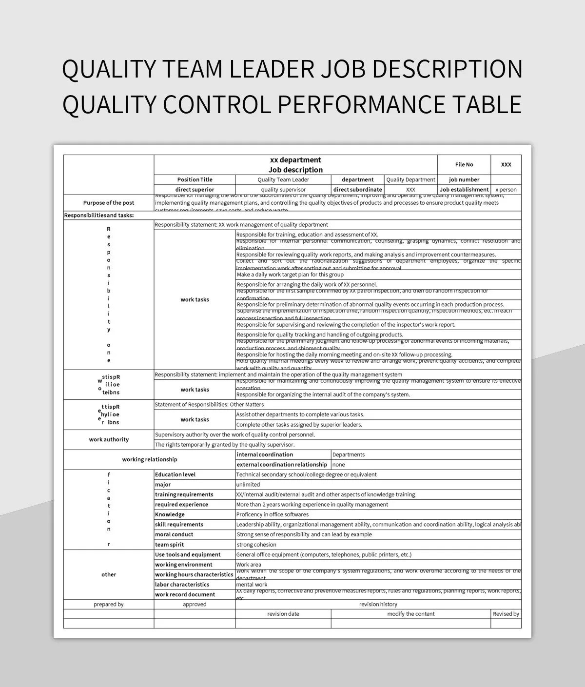 Free Team Leader Templates For Google Sheets And Microsoft Excel