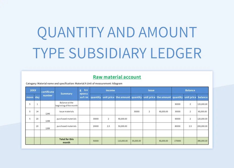 Free Subsidiary Ledger Templates For Google Sheets And Microsoft Excel