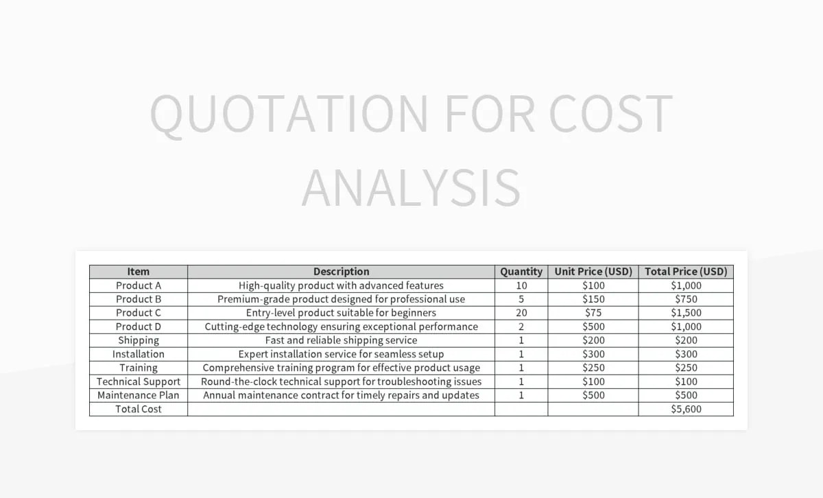 Quotation For Cost Analysis Excel Template And Google Sheets File For