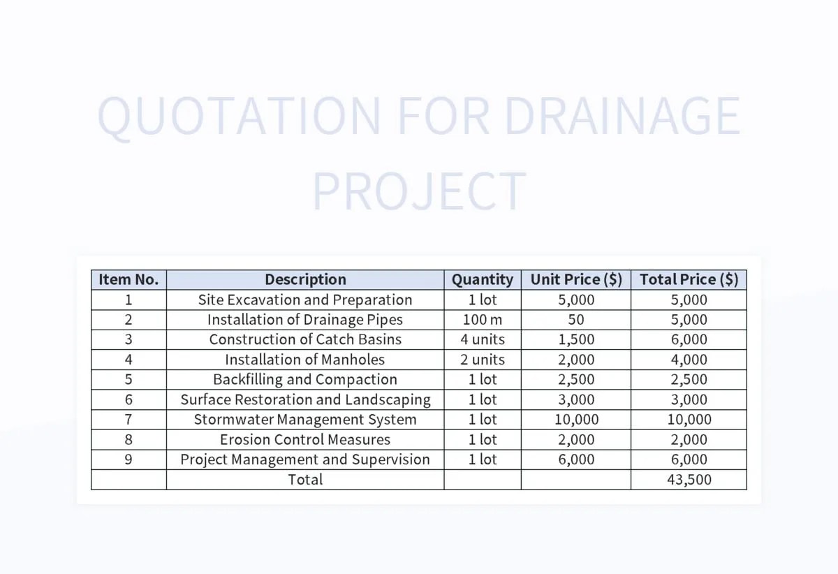Quotation For Drainage Project Excel Template And Google Sheets File