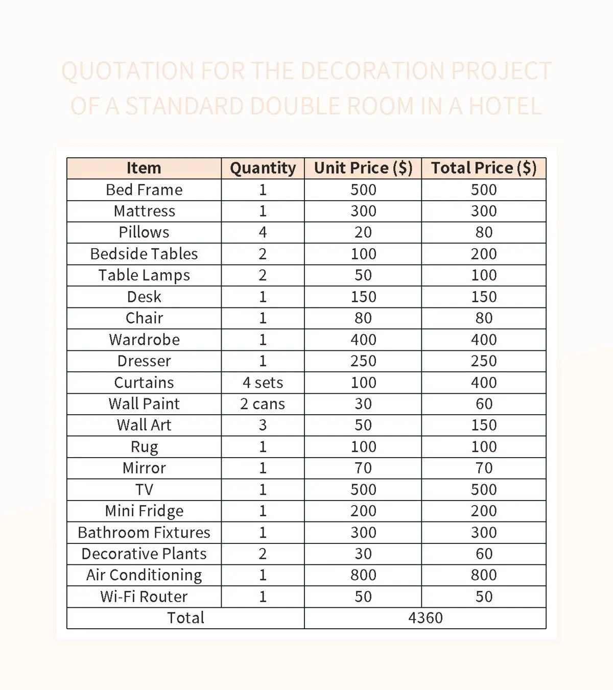 Free Standard Quotation Templates For Google Sheets And Microsoft Excel