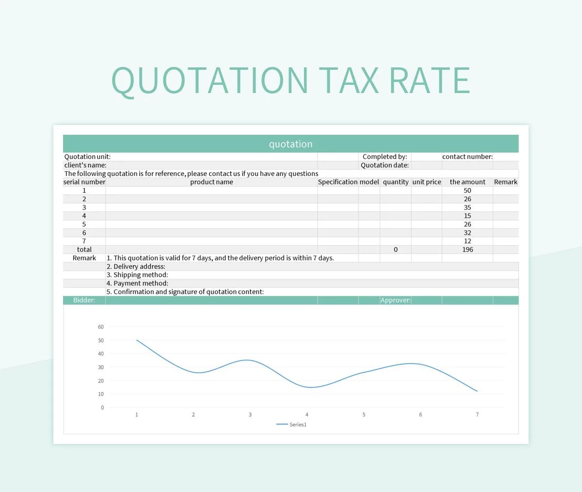 Quotation Tax Rate Excel Template And Google Sheets File For Free