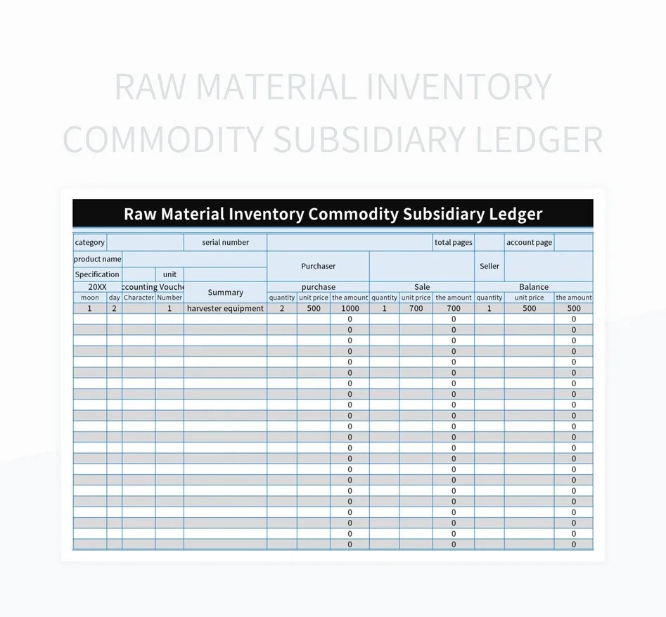 Raw Material Inventory Commodity Subsidiary Ledger Excel Template And