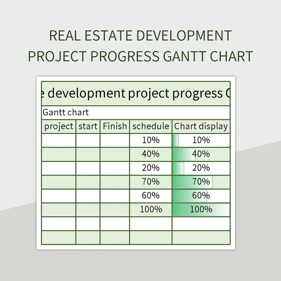 Real Estate Development Project Progress Gantt Chart Excel Template And