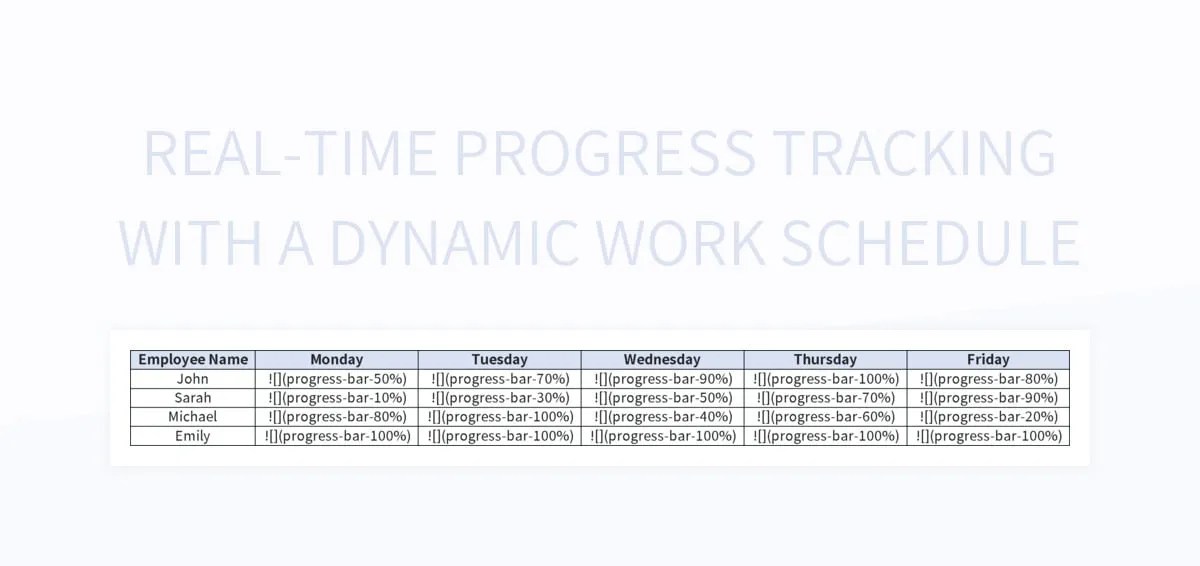 Free Real Time Progress Tracking Templates For Google Sheets And