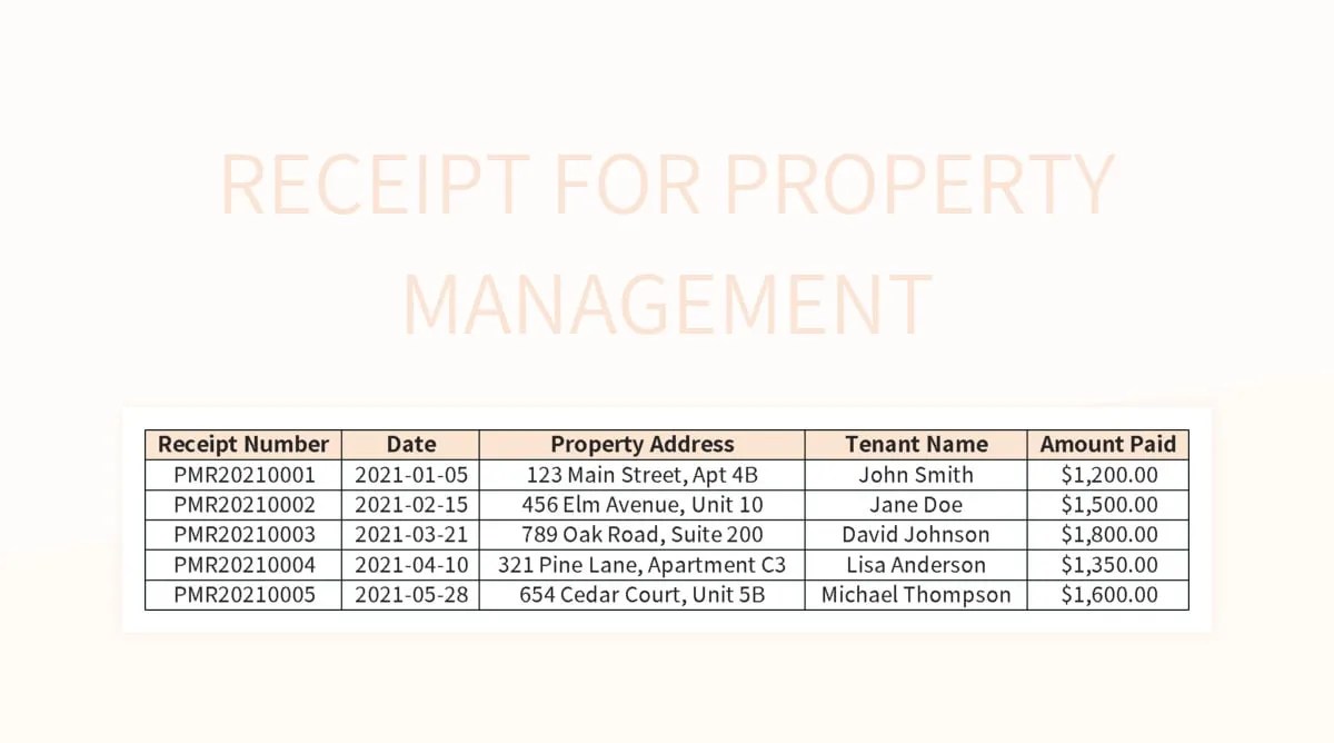 Score Sheet For Community Property Management Inspections Excel