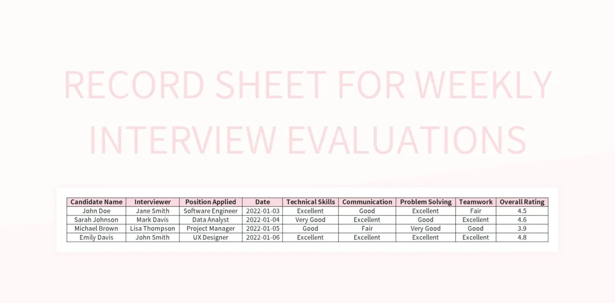 Record Sheet For Weekly Interview Evaluations Excel Template And Google