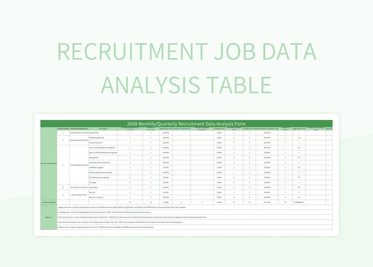 Recruitment Job Data Analysis Table Excel Template And Google Sheets