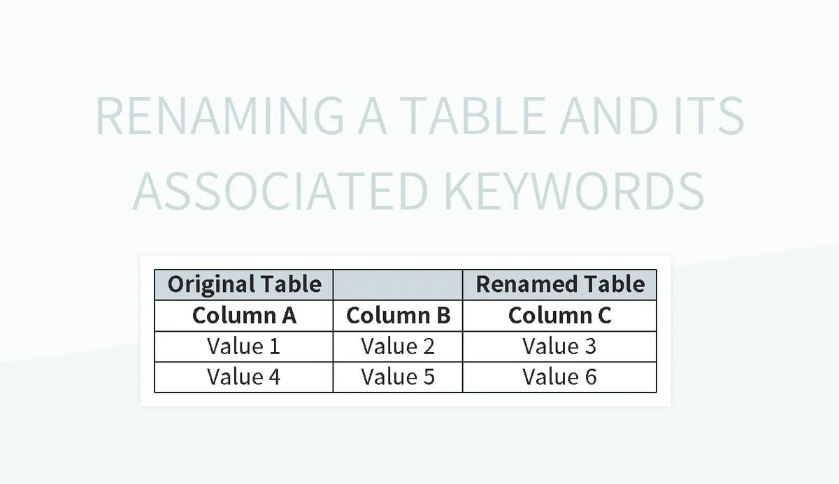 Free Modify Table Templates For Google Sheets And Microsoft Excel