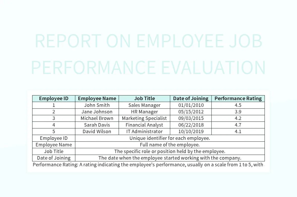 Report On Employee Job Performance Evaluation Excel Template And Google