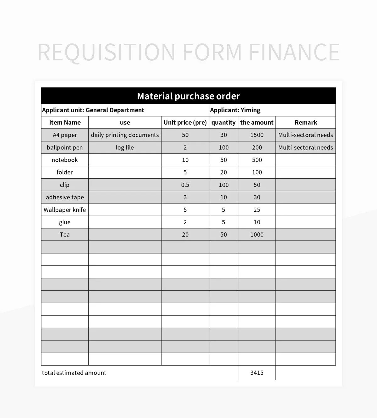 Free Office Supplies Requisition Form Templates For Google Sheets And