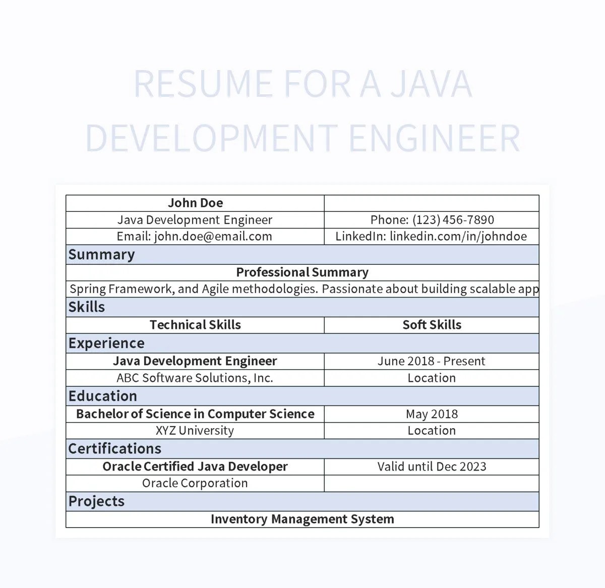 Free Java Resume Templates For Google Sheets And Microsoft Excel