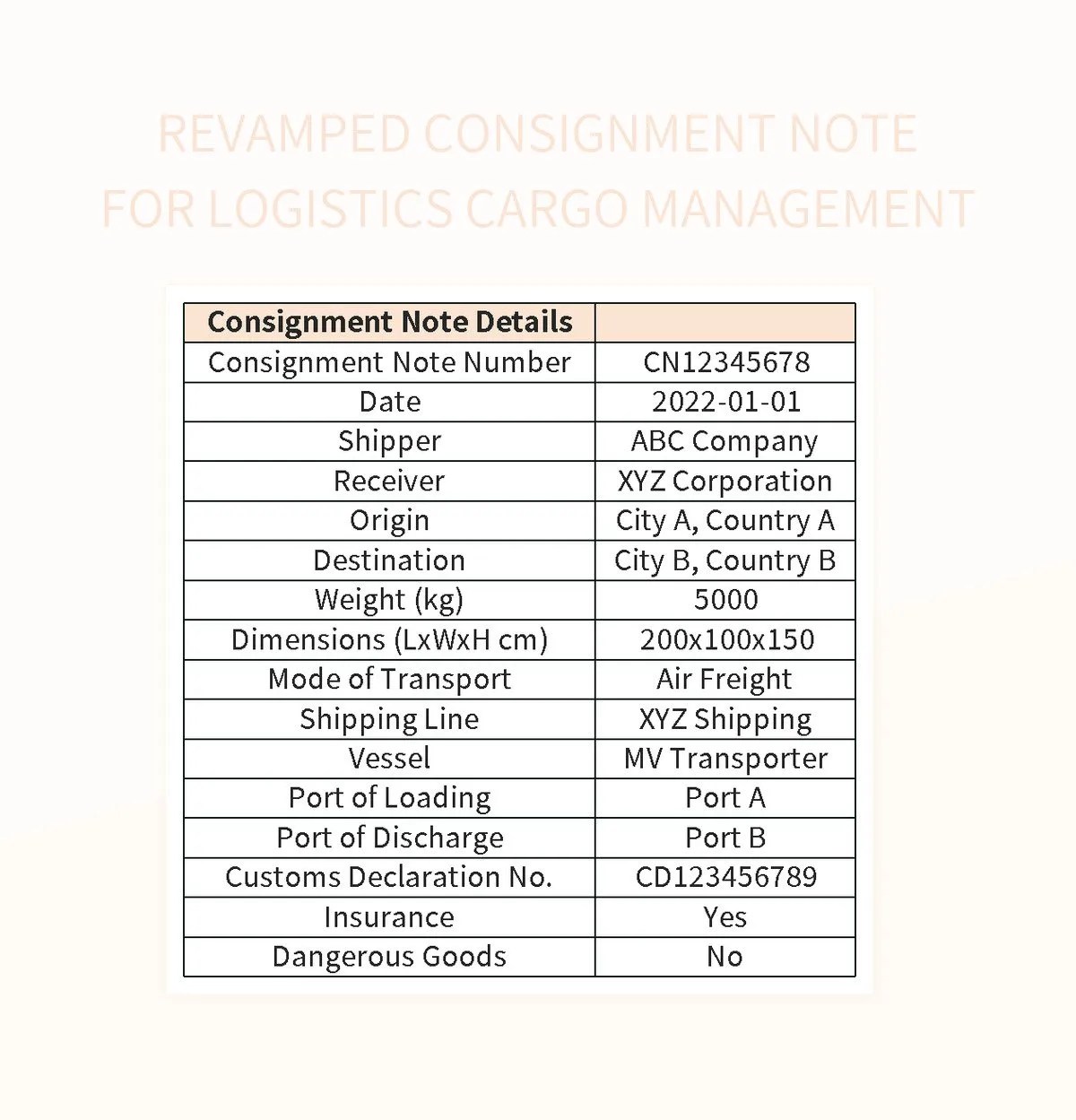 Consignment Note For Logistics Transportation Excel Template And Google