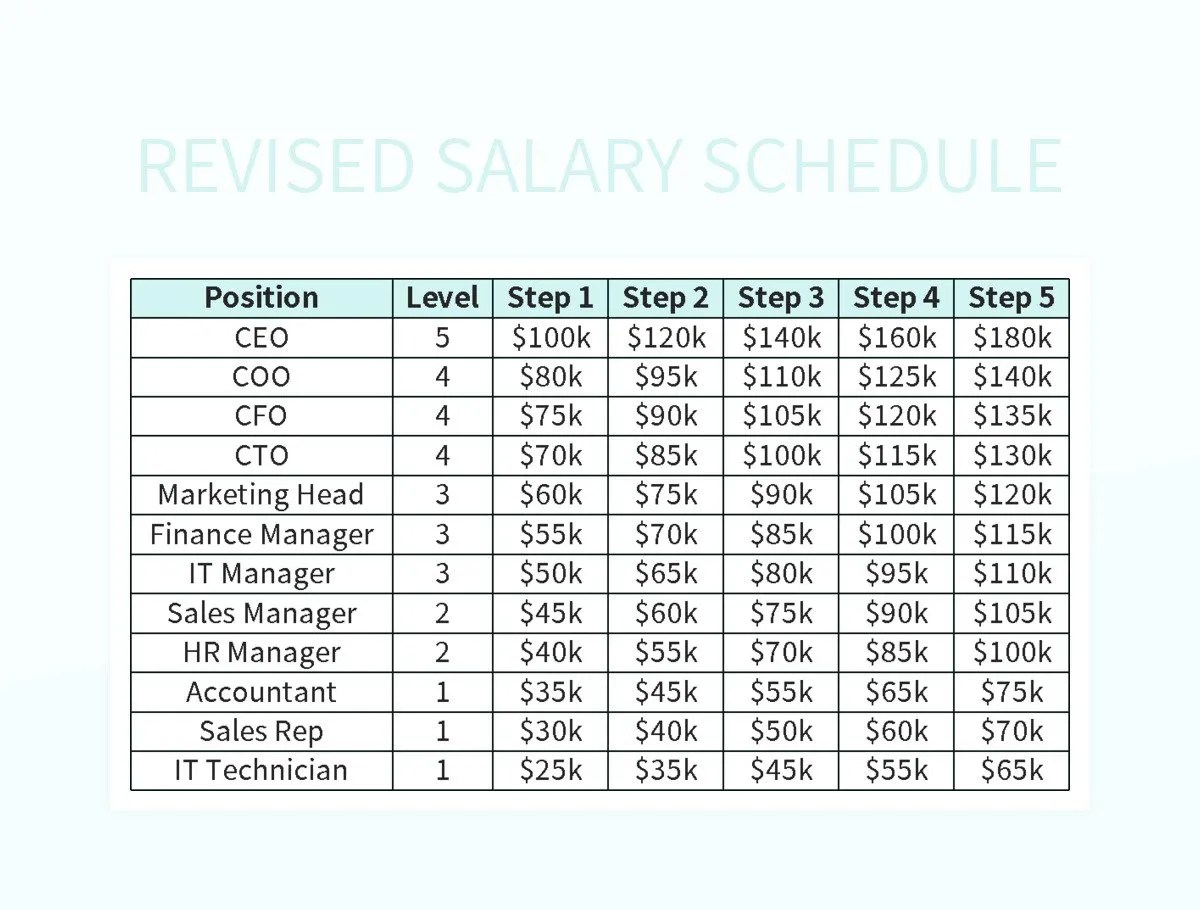 Revised Salary Schedule Excel Template And Google Sheets File For Free