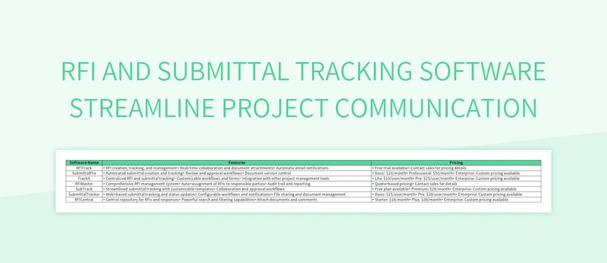 RFI And Submittal Tracking Software Streamline Project Communication