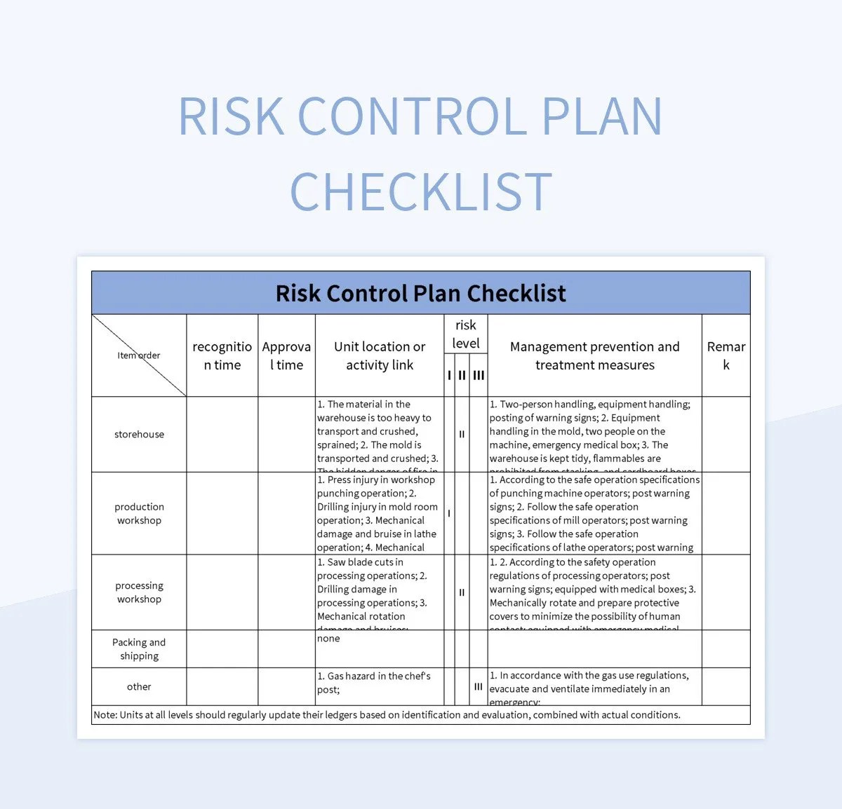 Risk Control Plan Checklist 5 Excel Template And Google Sheets File For