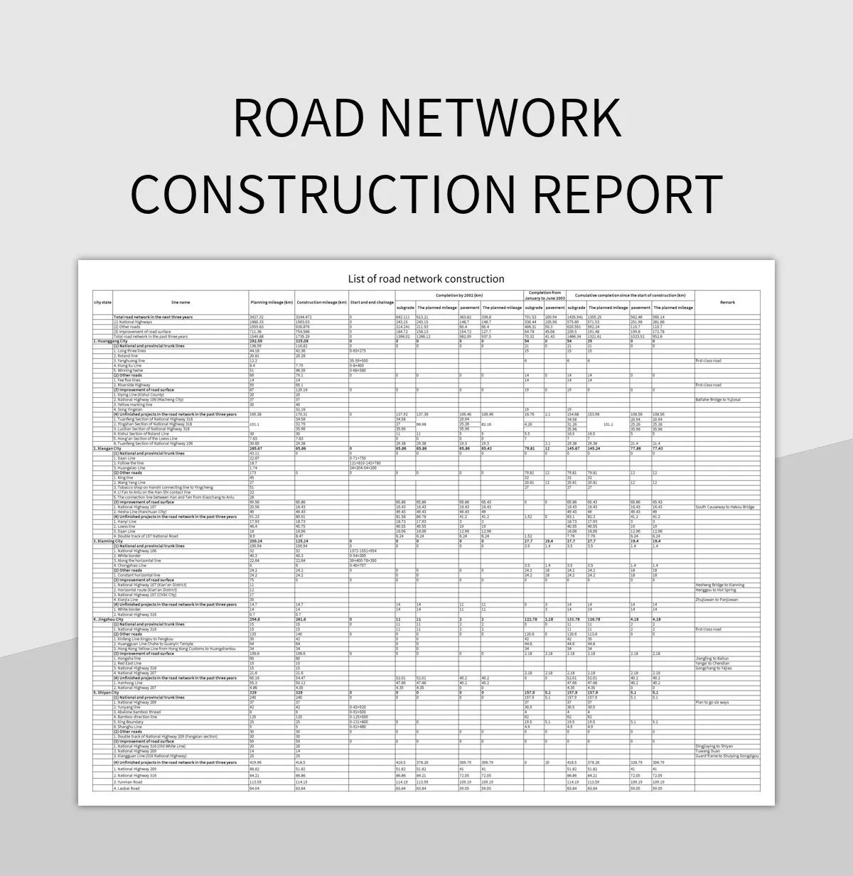 Free Road Network Templates For Google Sheets And Microsoft Excel