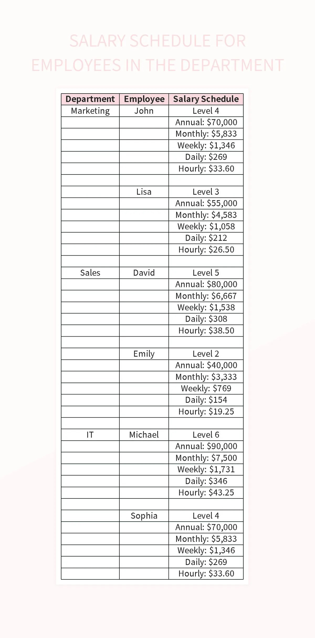 Salary Schedule For Employees In The Department Excel Template And