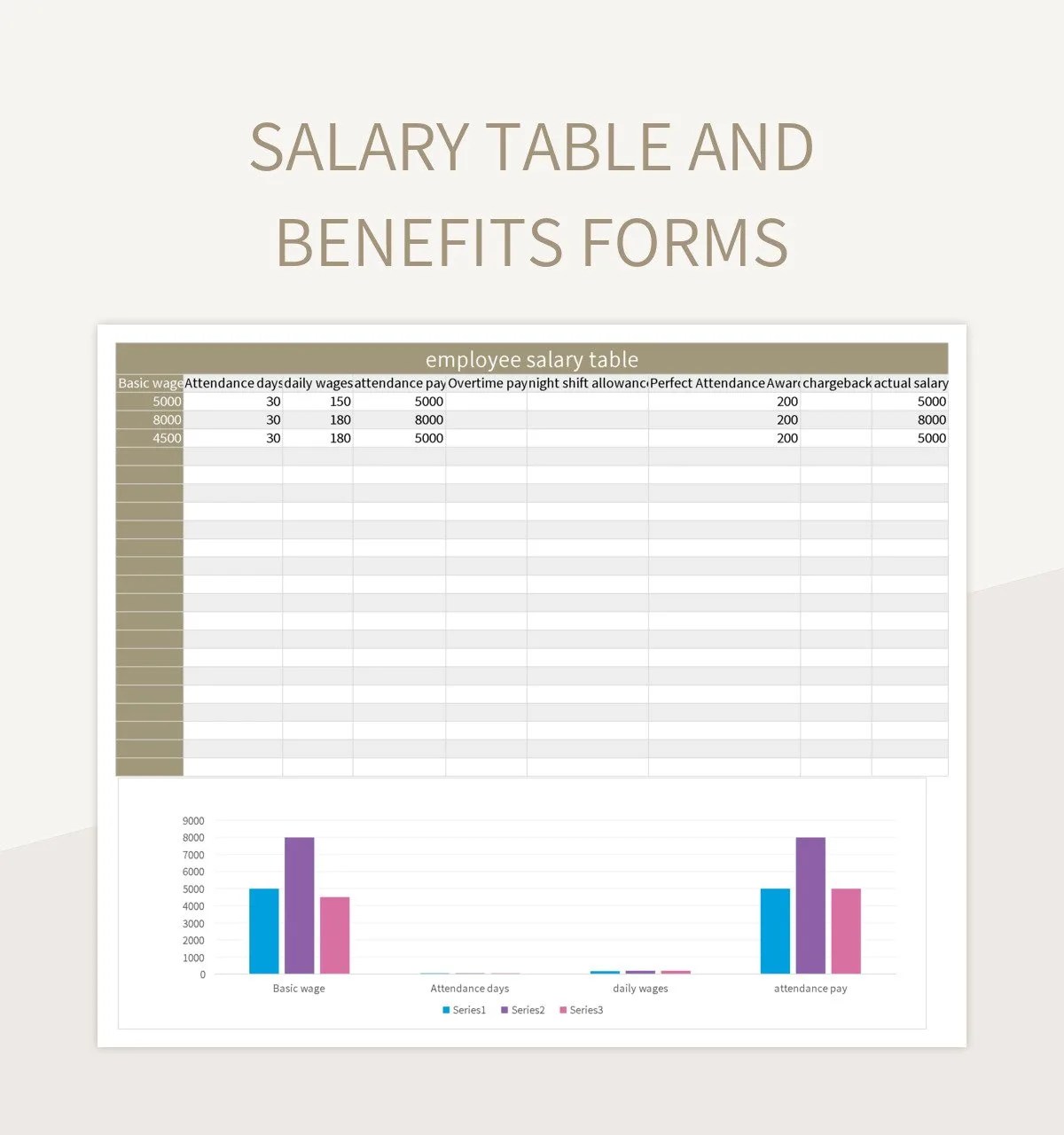 Free Benefit Form Templates For Google Sheets And Microsoft Excel