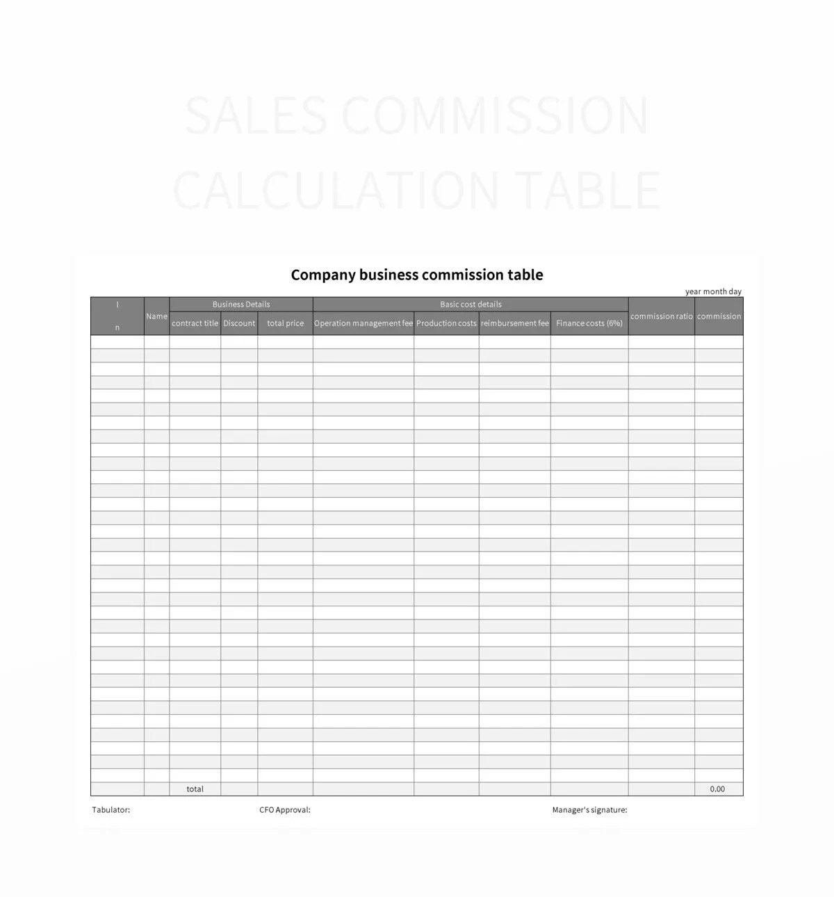 Sales Commission Calculation Table Excel Template And Google Sheets