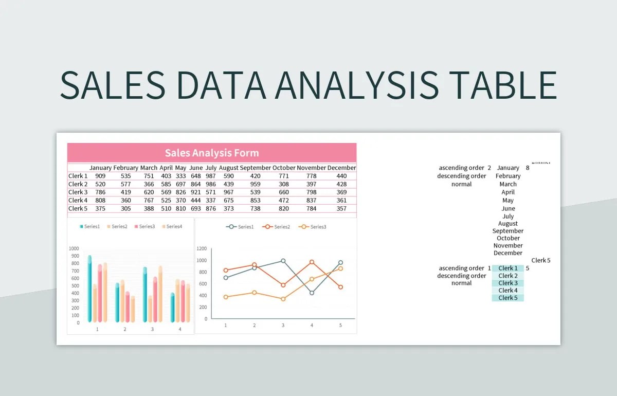 Free Sales Data Analysis Table Sales Templates For Google Sheets And