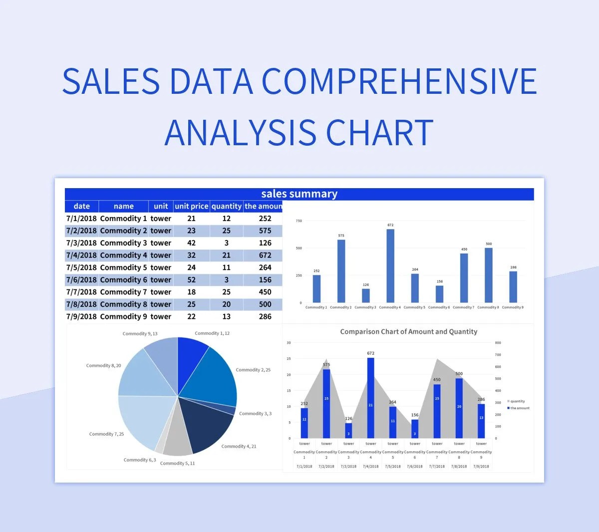 Free Comprehensive Analysis Templates For Google Sheets And Microsoft(04)