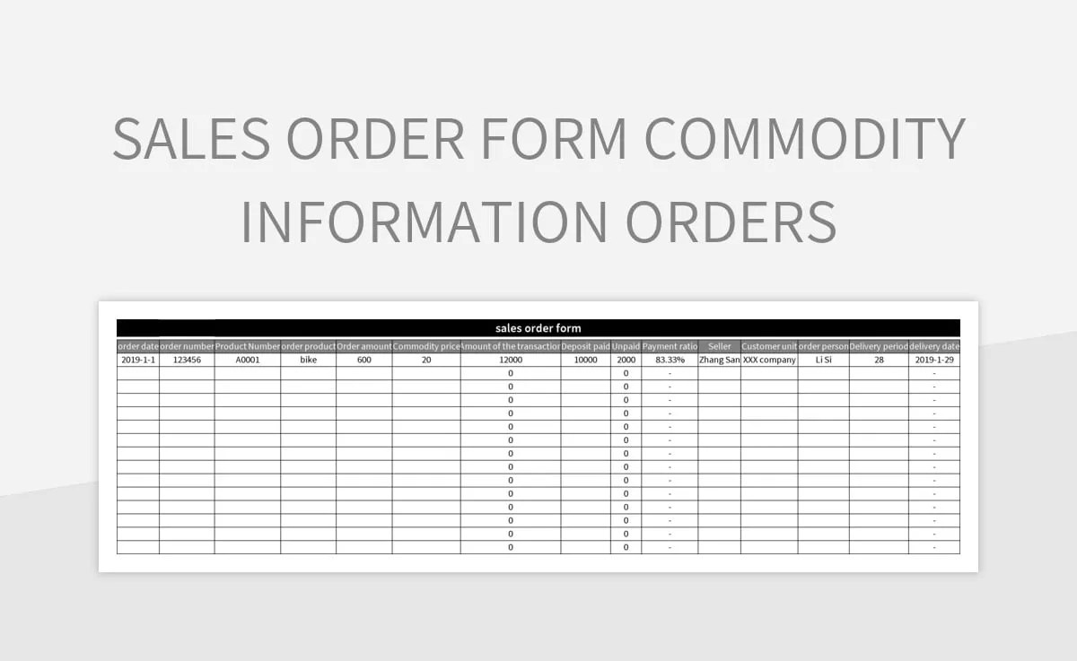 Sales Order Form Commodity Information Orders Excel Template And Google
