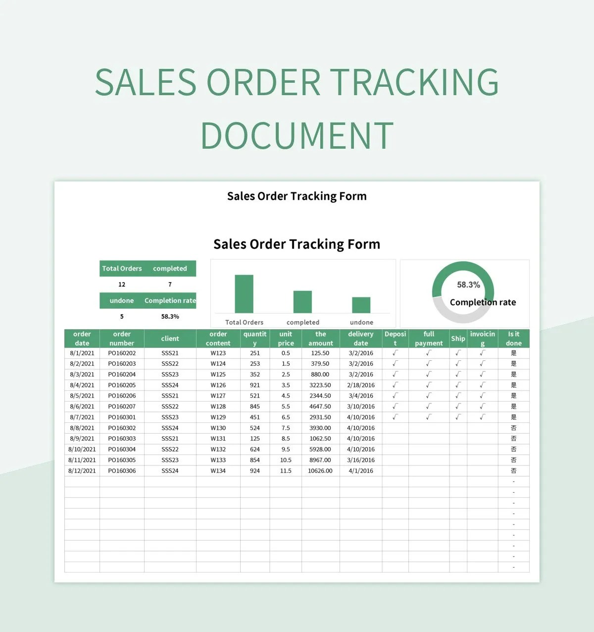 Sales Order Tracking Document Excel Template And Google Sheets File For