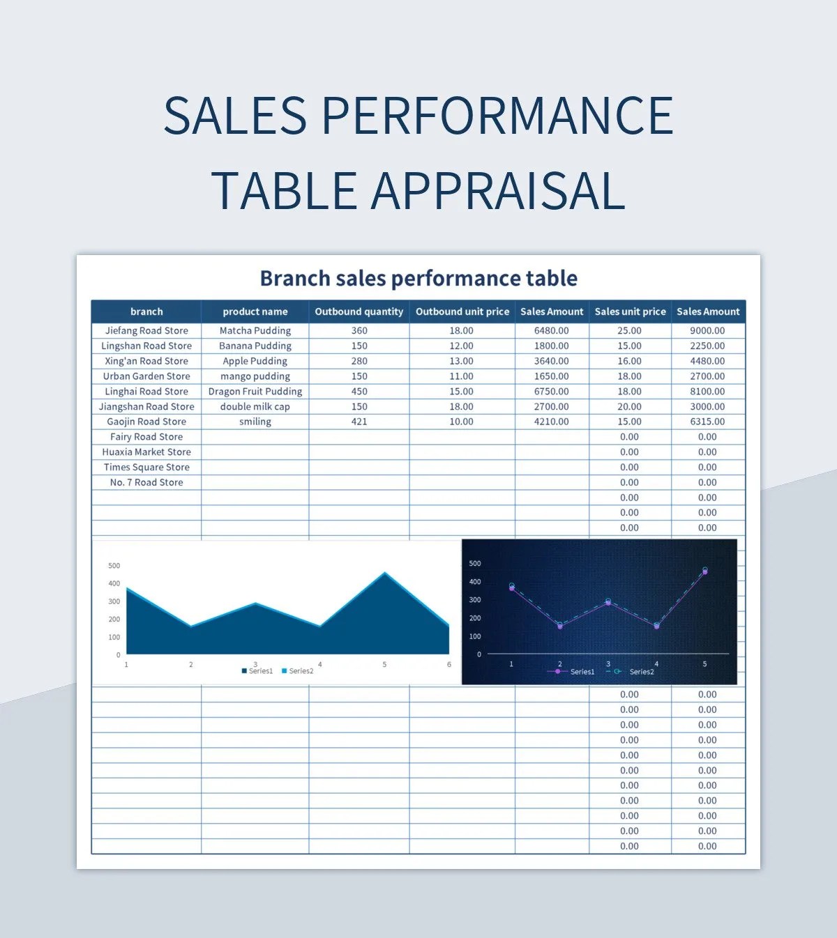 Free Sales Performance Table Excel Table Templates For Google Sheets And Microsoft Excel