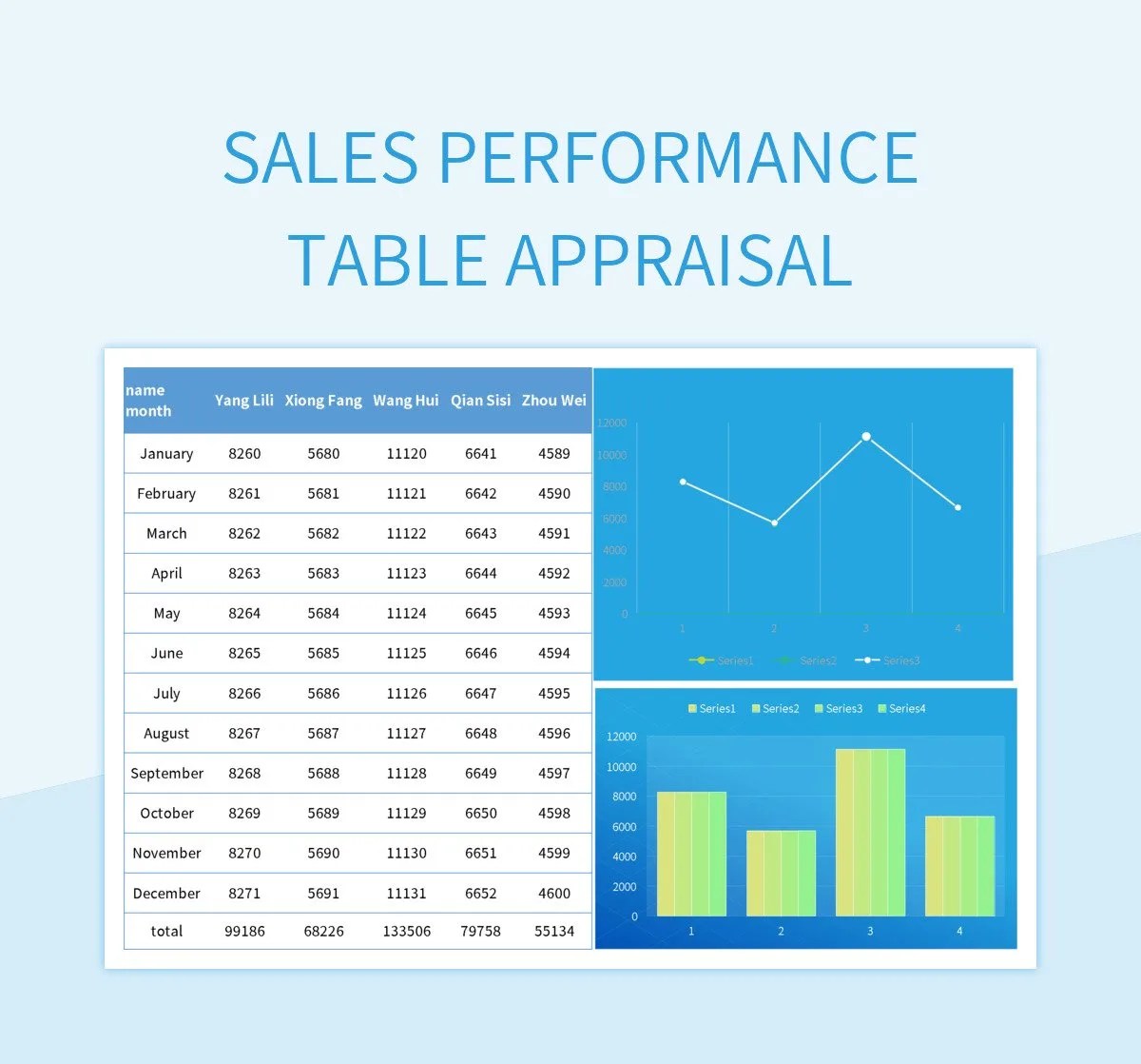 Free Sales Performance Table Performance Table Templates For Google Sheets And Microsoft Excel