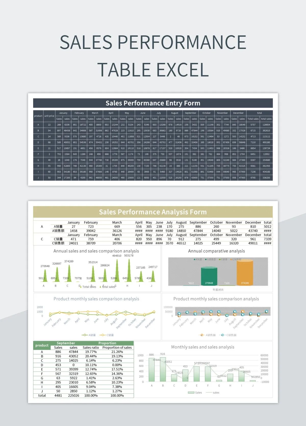 Free Sales Performance Table Excel Table Templates For Google Sheets And Microsoft Excel