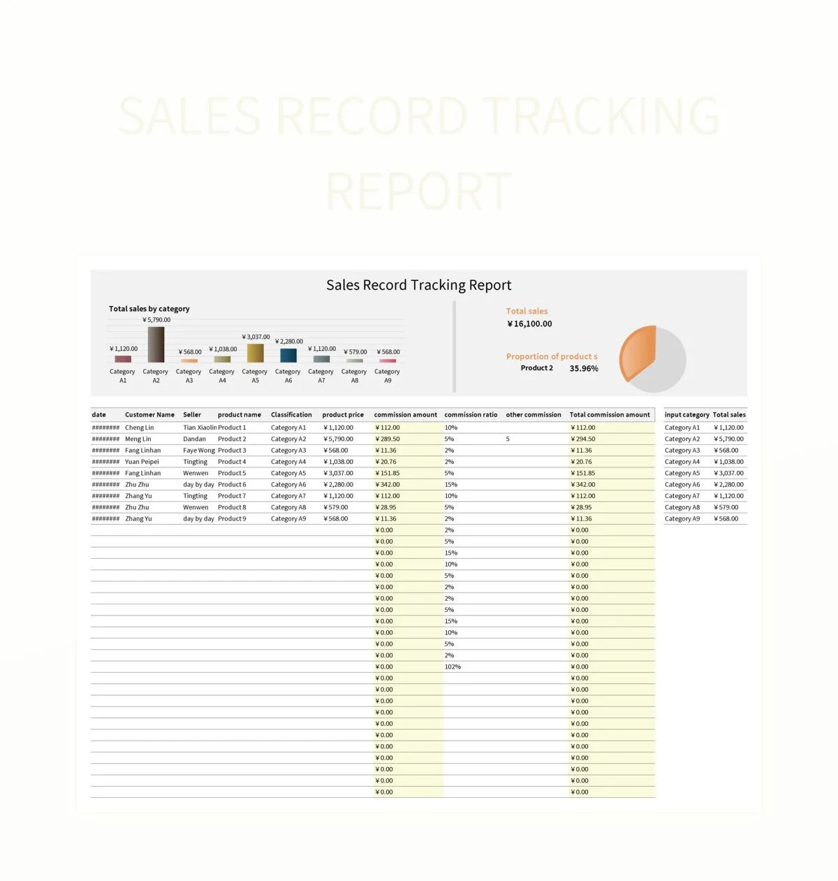 Sales Record Tracking Report Excel Template And Google Sheets File For
