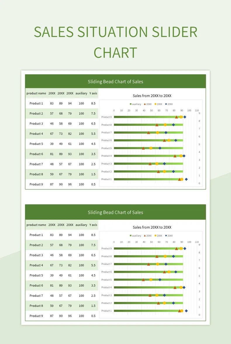 Sales Situation Slider Chart Excel Template And Google Sheets File For