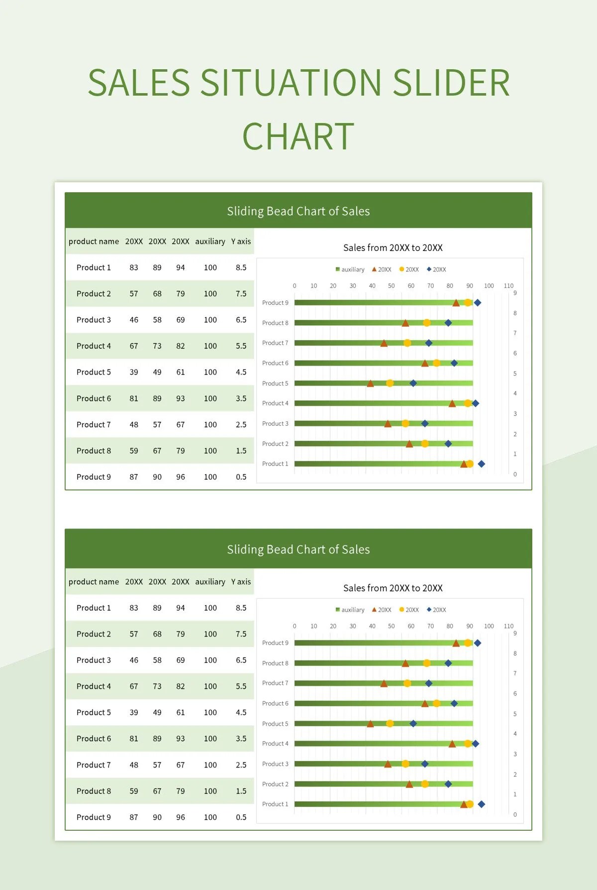 Free Sales Slider Chart Templates For Google Sheets And Microsoft Excel