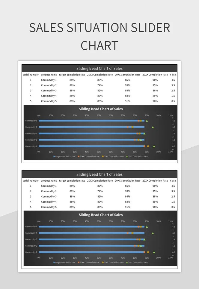 Sales Situation Slider Chart Excel Template And Google Sheets File For Free Download Slidesdocs