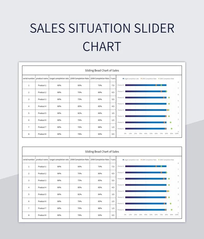 Sales Situation Slider Chart Excel Template And Google Sheets File For