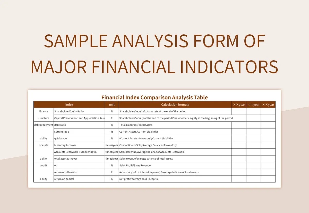 Free Main Financial Indicators Analysis Table Excel Chart Templates For