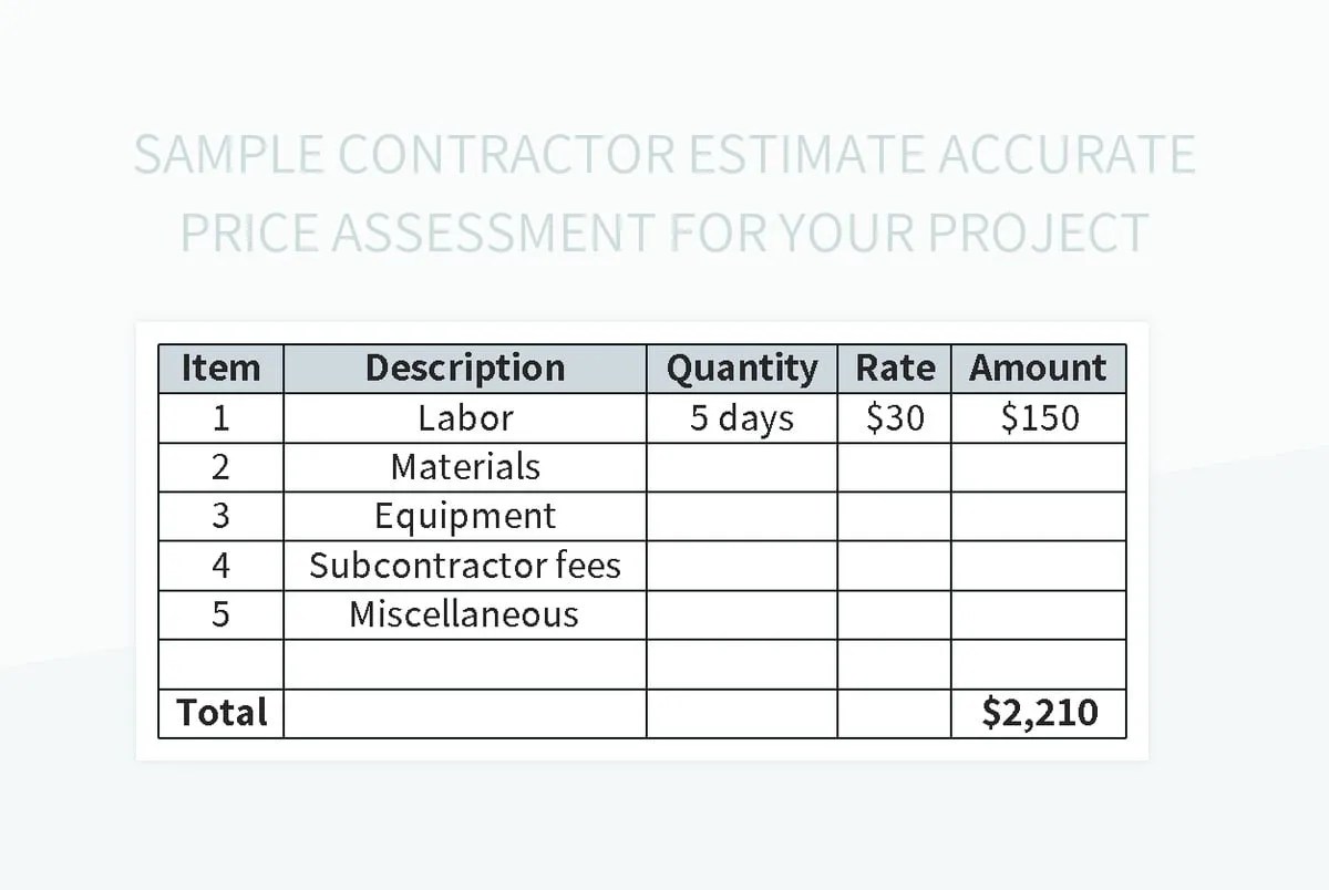 Sample Contractor Estimate Accurate Price Assessment For Your Project