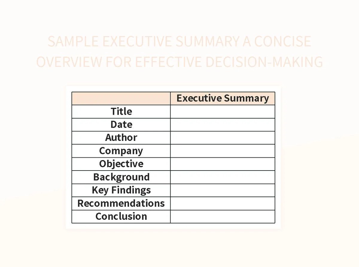 Free Sample Executive Summary Templates For Google Sheets And Microsoft