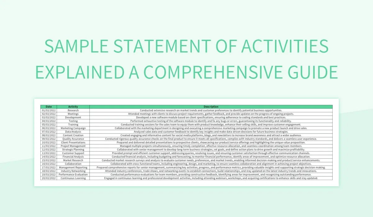 Sample Statement Of Activities Explained A Comprehensive Guide Excel Template And Google Sheets